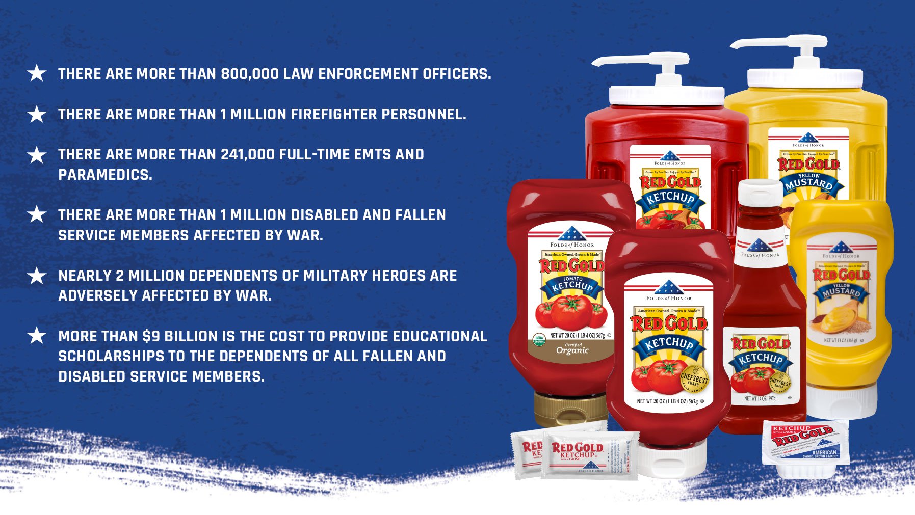 Red Gold supports Folds of Honor with ketchup and mustard sales, aiding first responders and military families through scholarships.
