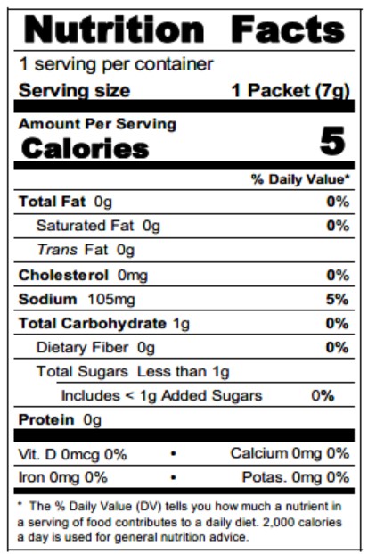 HW7G Nutrition Fact Panel