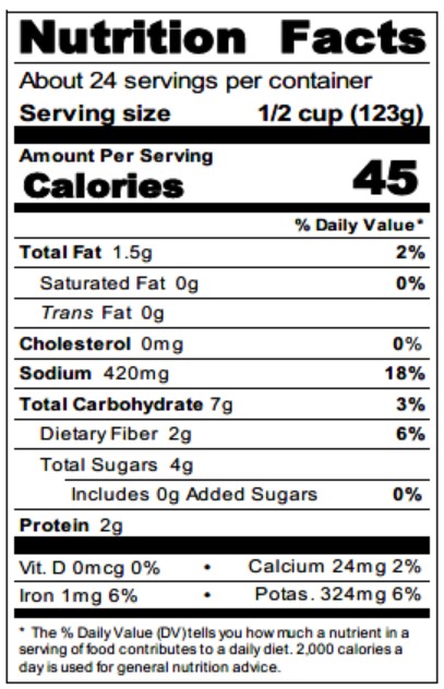 RPKNA99 Nutrition Fact Panel